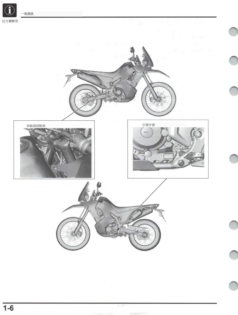 2021本田CRF300維修手冊 PDF（英文＋繁體）｜全車拆解圖｜扭力規格｜原廠維修資料與 DIY 保養指南