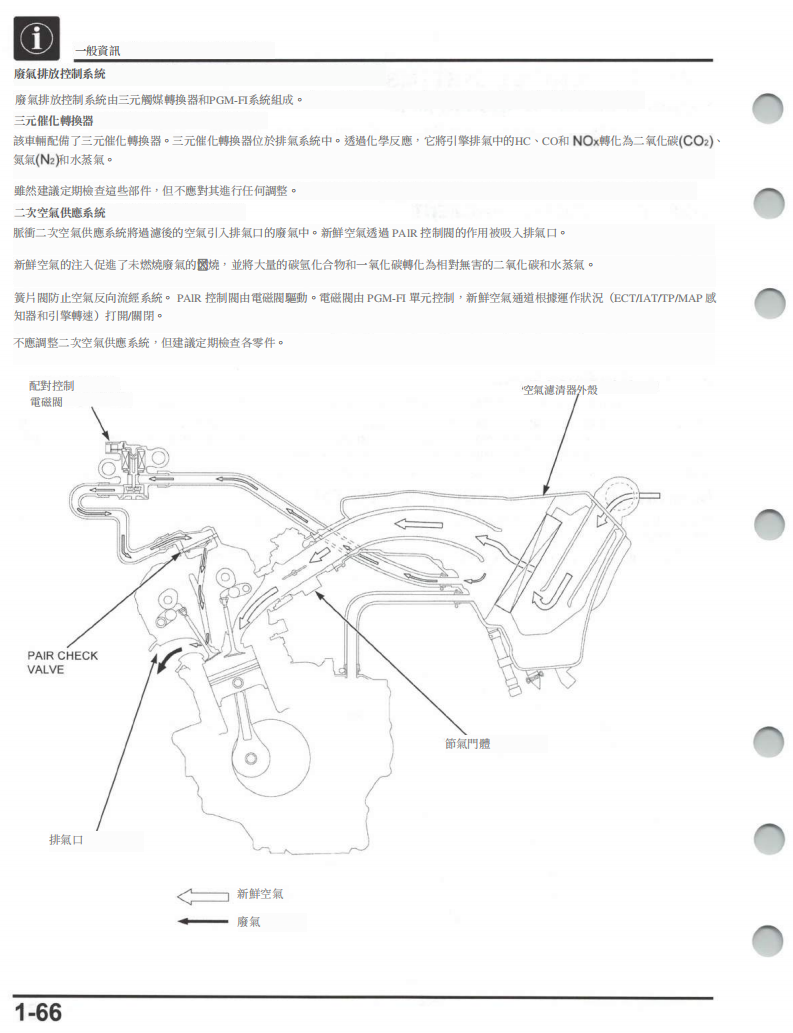 2021本田CRF300維修手冊 PDF（英文＋繁體）｜全車拆解圖｜扭力規格｜原廠維修資料與 DIY 保養指南