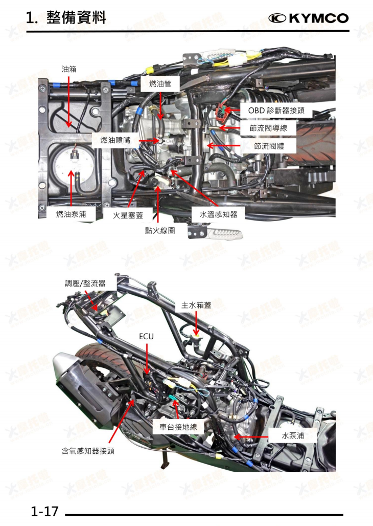 光陽 KYMCO KRV180 維修手冊 繁体中文PDF｜全車拆解圖｜扭力規格｜原廠維修資料與 DIY 保養指南