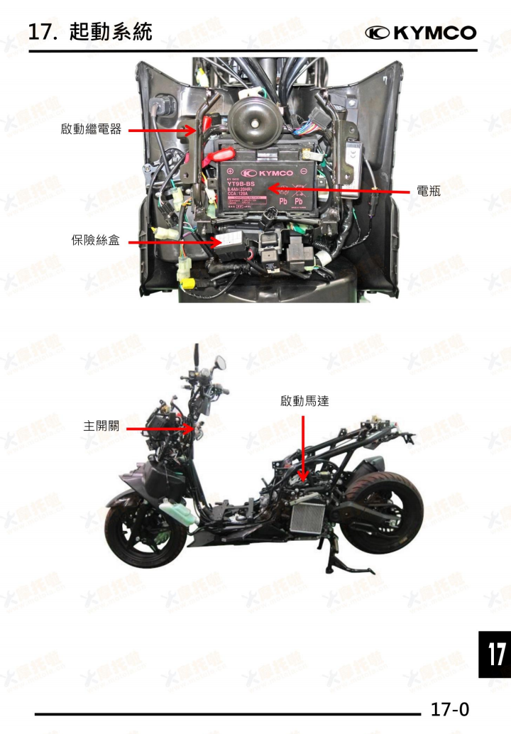 光陽 KYMCO KRV180 維修手冊 繁体中文PDF｜全車拆解圖｜扭力規格｜原廠維修資料與 DIY 保養指南