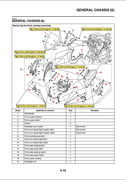 適用於2021 NMAX125 service manual 维修資料 英文和简体中文全车线路图故障代码分析扭矩维修DIY工具