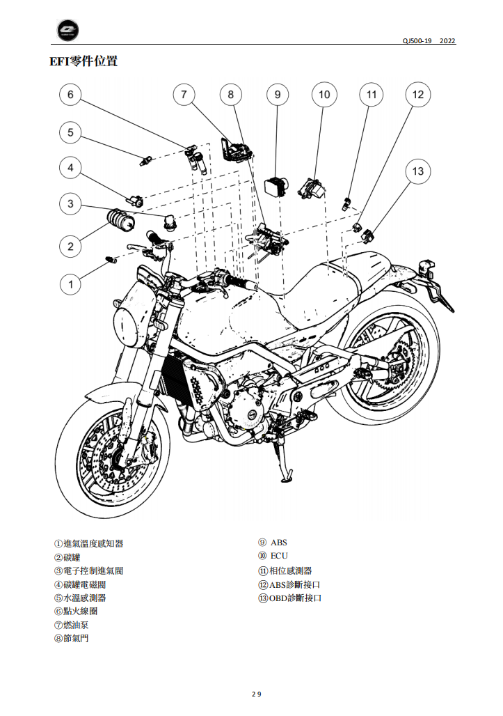 2021 QJMOTO SRV550 SRV600 QJ500-19維修手冊參考資料（含英语原版與繁體譯文，含扭矩、電路、故障碼）