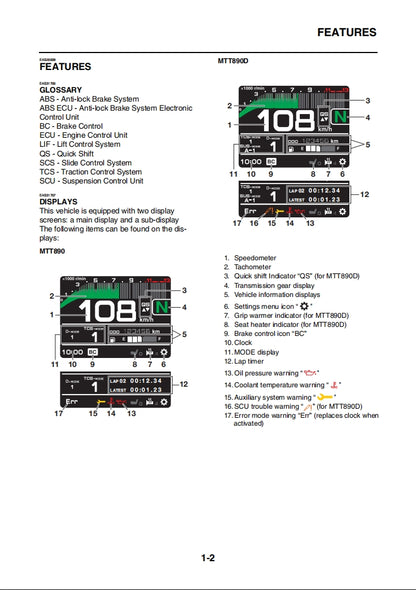 適用於2021 YAMAHA TRACER 9 GT MTT890D service manual 维修資料 英文和简体中文全车线路图故障代码分析扭矩维修DIY工具