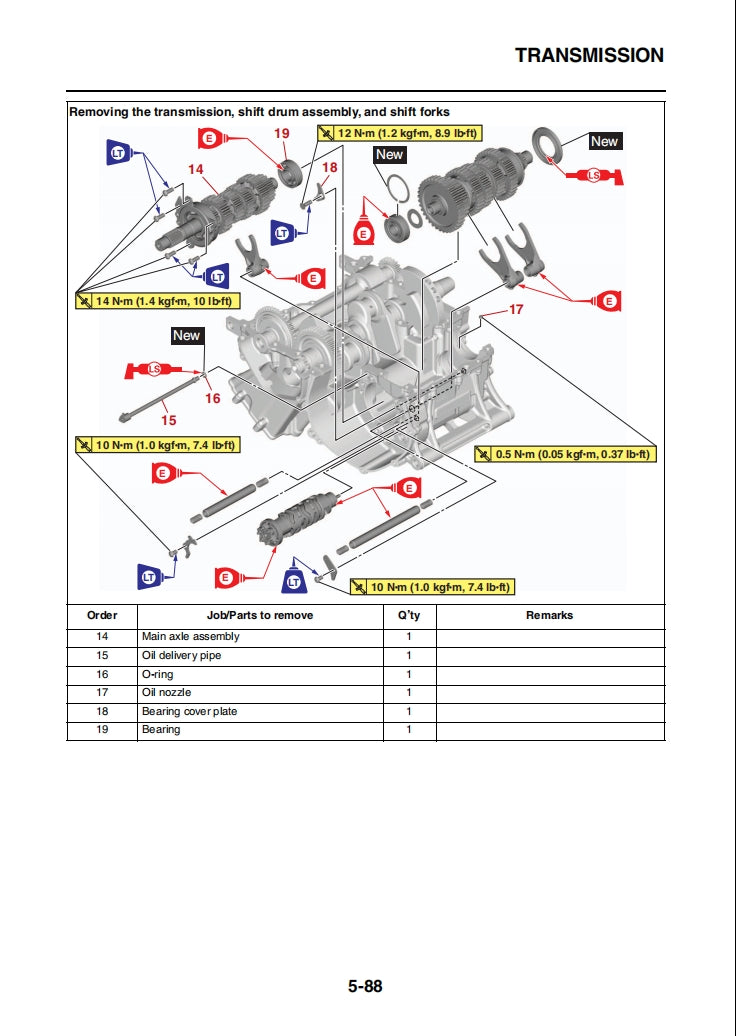 適用於2021 YAMAHA TRACER 9 GT MTT890D service manual 维修資料 英文和简体中文全车线路图故障代码分析扭矩维修DIY工具