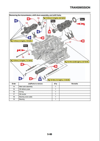 適用於2021 YAMAHA TRACER 9 GT MTT890D service manual 维修資料 英文和简体中文全车线路图故障代码分析扭矩维修DIY工具