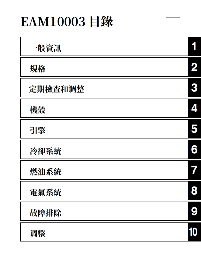 2021 雅馬哈 yz125x 維修手冊 PDF（英文＋繁體）｜全車拆解圖｜扭力規格｜原廠維修資料與 DIY 保養指南