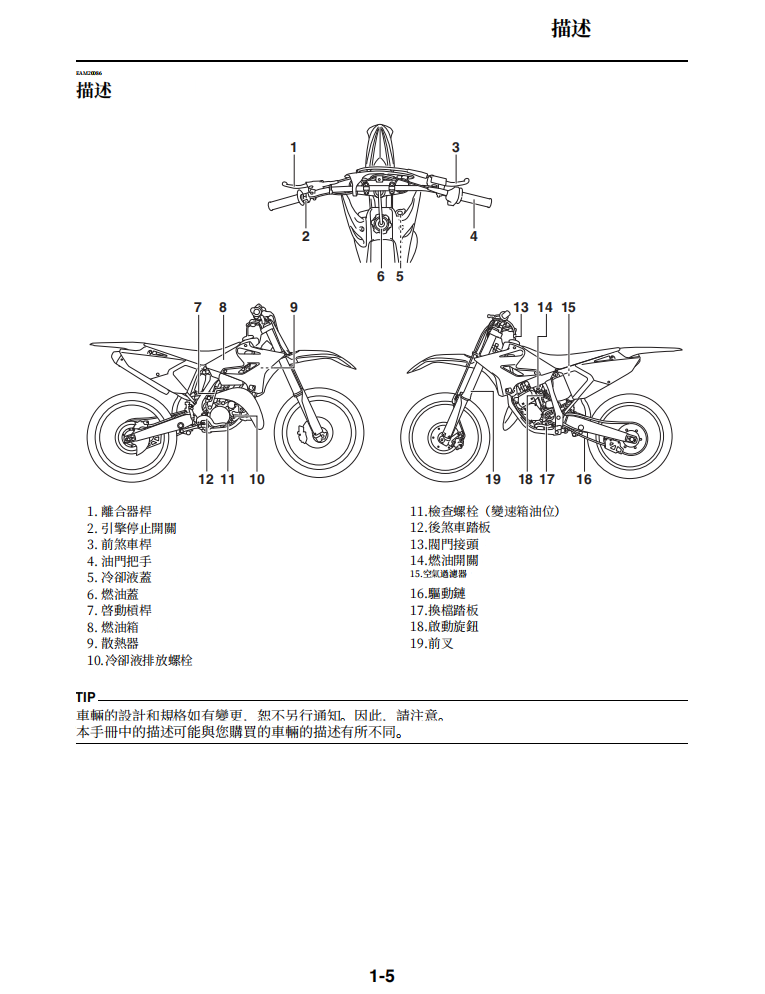 2021 雅馬哈 yz125x 維修手冊 PDF（英文＋繁體）｜全車拆解圖｜扭力規格｜原廠維修資料與 DIY 保養指南
