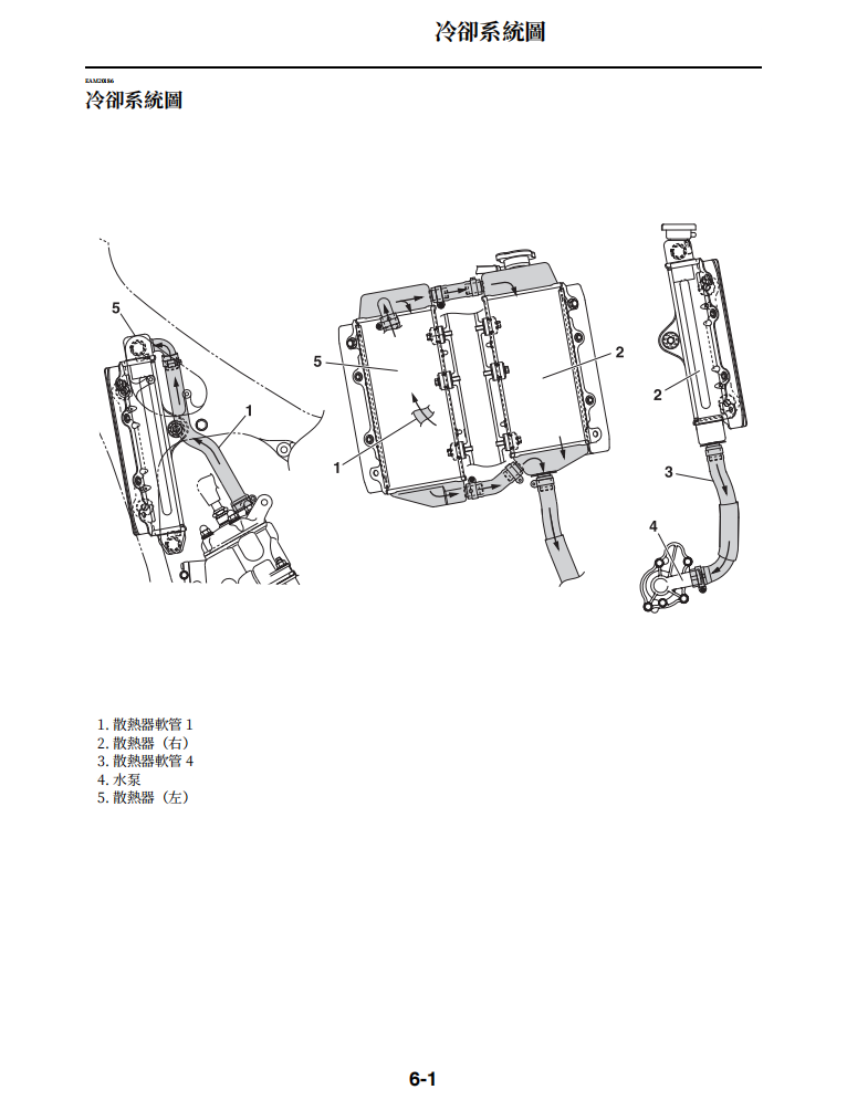 2021 雅馬哈 yz125x 維修手冊 PDF（英文＋繁體）｜全車拆解圖｜扭力規格｜原廠維修資料與 DIY 保養指南