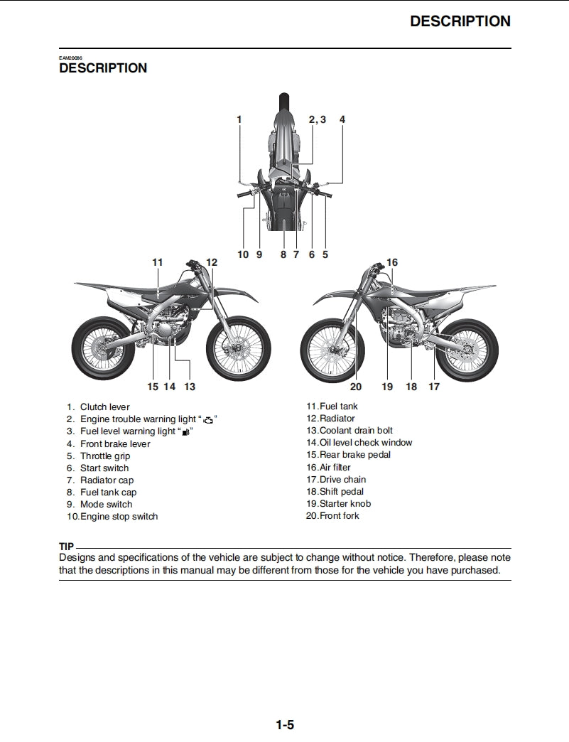 適用於2021 Yamaha yz250fx service manual 维修資料 英文和简体中文全车线路图故障代码分析扭矩维修DIY工具