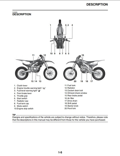 適用於2021 Yamaha yz250fx service manual 维修資料 英文和简体中文全车线路图故障代码分析扭矩维修DIY工具