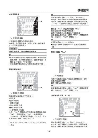 適用於2021 雅馬哈XMAX300維修參考資料（含英文原文與繁體譯文，含扭矩、電路、故障碼）