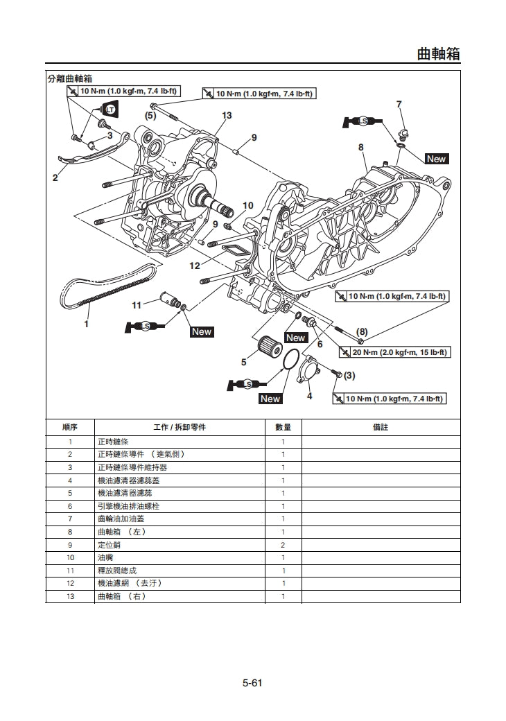 適用於2021 雅馬哈XMAX300維修參考資料（含英文原文與繁體譯文，含扭矩、電路、故障碼）