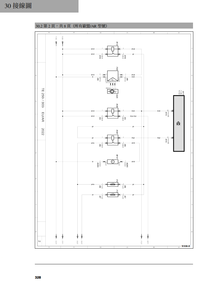 2022 Husqvarna TE300i TE250i維修手冊 PDF（英文＋繁體）｜全車拆解圖｜扭力規格｜原廠維修資料與 DIY 保養指南