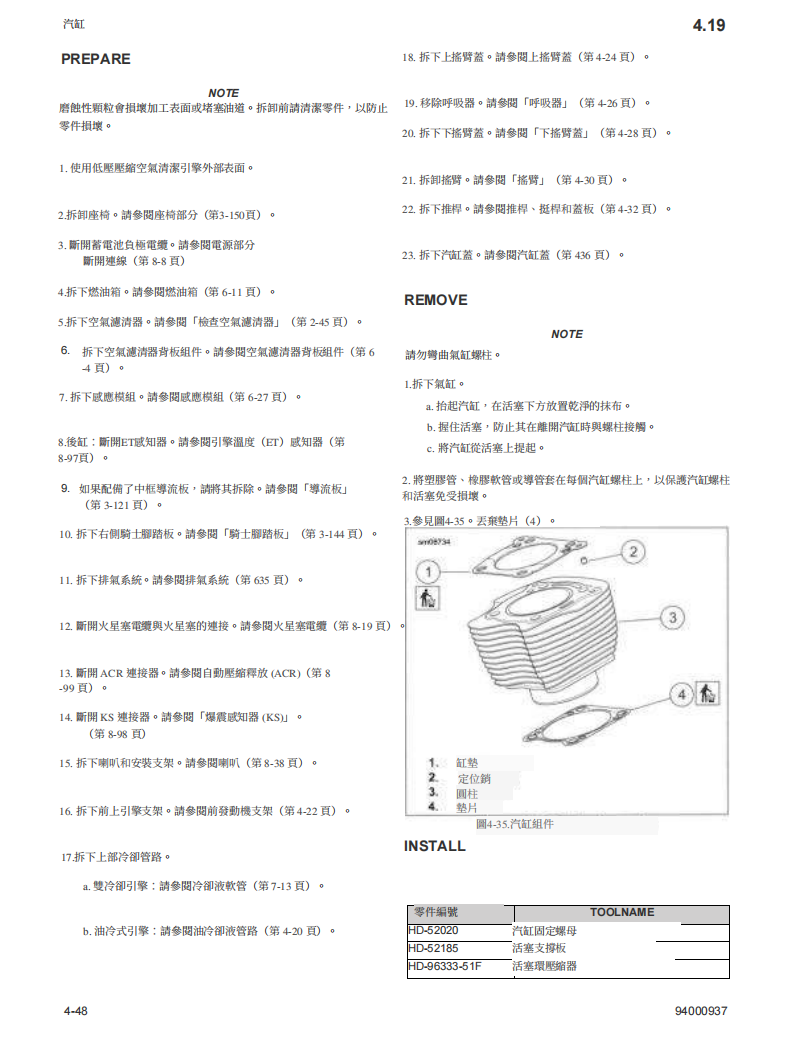 2022 哈雷 TOURING維修手冊 PDF（英文＋繁體）｜全車拆解圖｜扭力規格｜原廠維修資料與 DIY 保養指南
