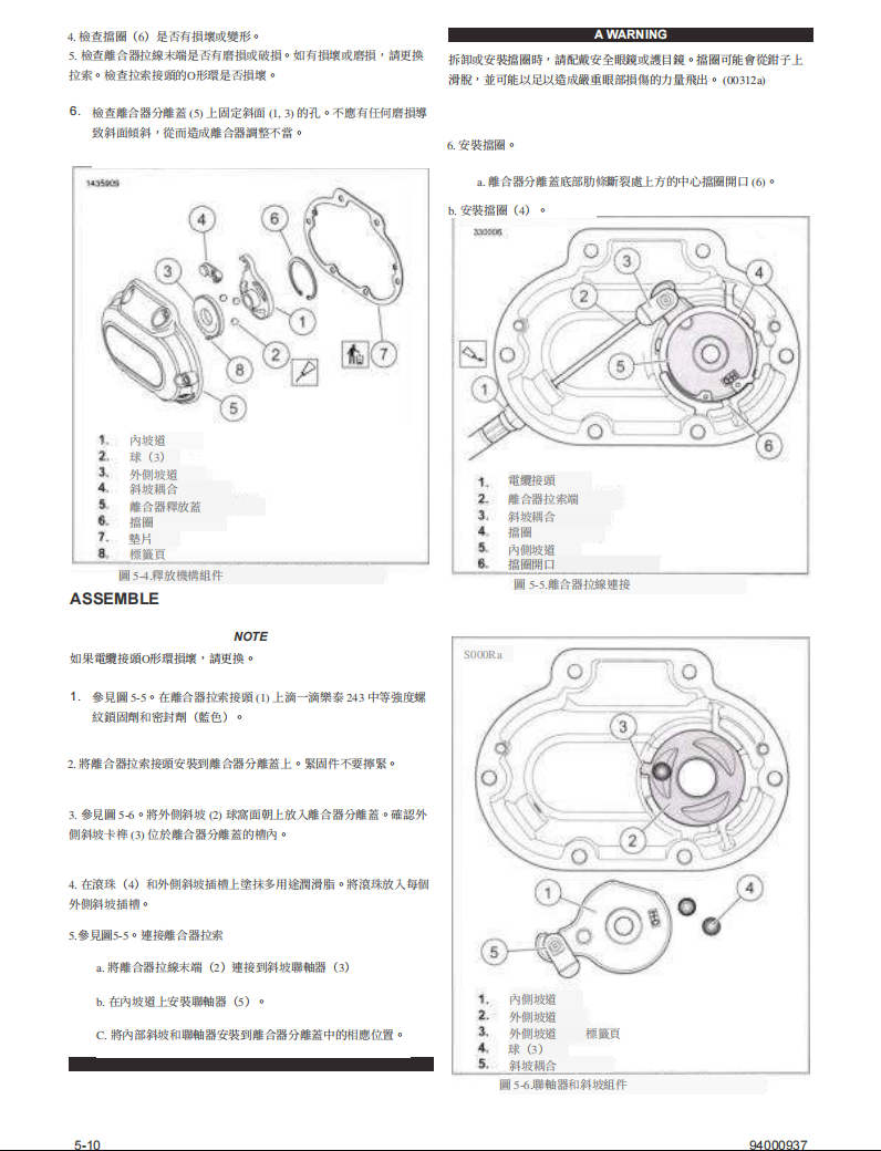 2022 哈雷 TOURING維修手冊 PDF（英文＋繁體）｜全車拆解圖｜扭力規格｜原廠維修資料與 DIY 保養指南