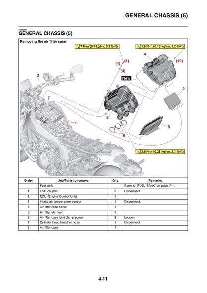 2022 MTM890 XSR900 Service Manual Vehicle parts disassembly diagram fault code query vehicle torque data and circuit diagram