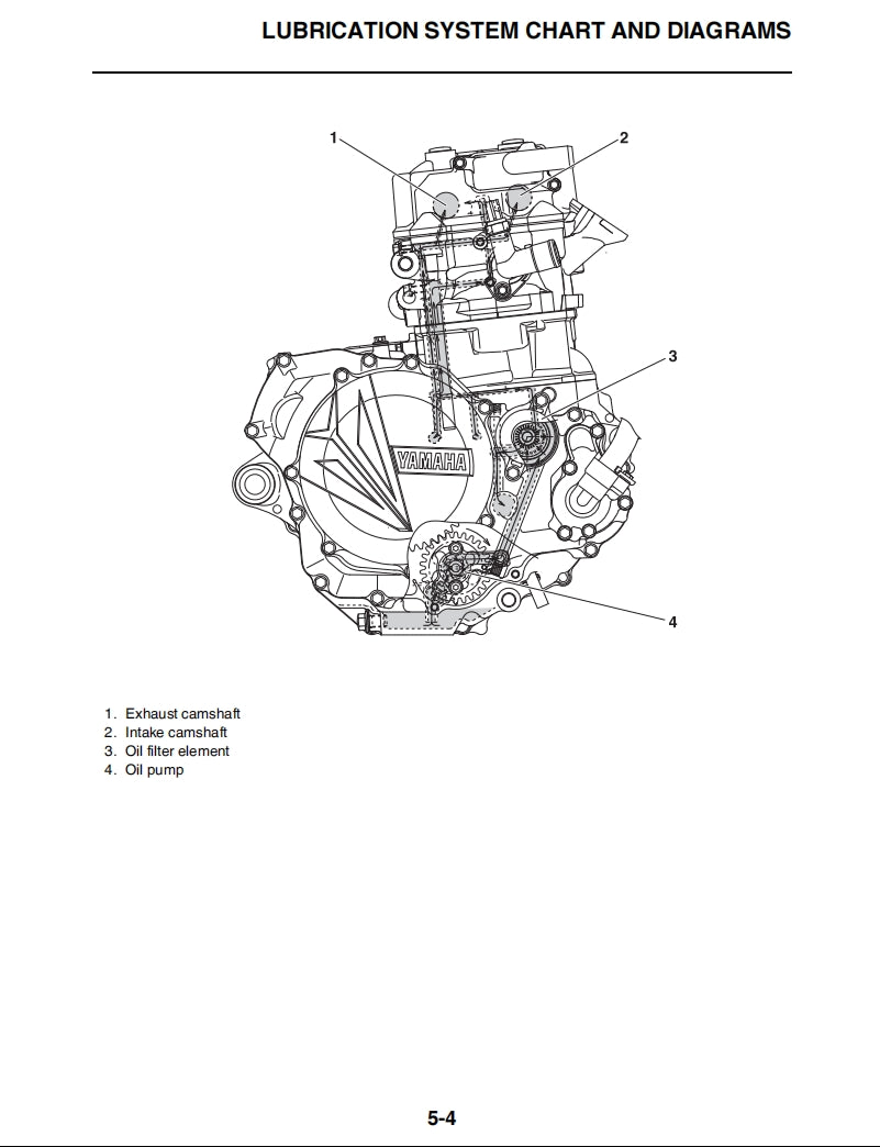 適用於2022 Yamaha WR450F service manual 维修資料 英文和简体中文全车线路图故障代码分析扭矩维修DIY工具