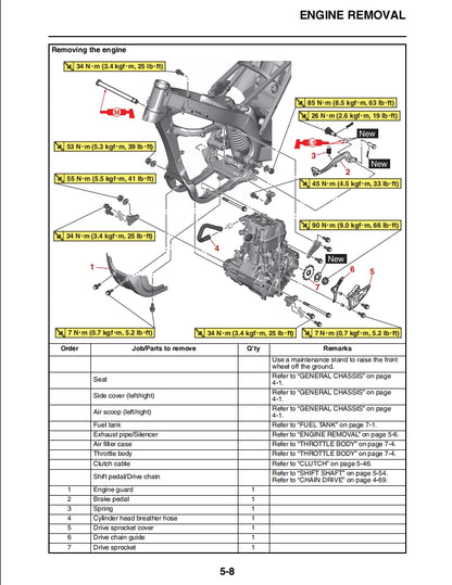 適用於2022 Yamaha WR450F service manual 维修資料 英文和简体中文全车线路图故障代码分析扭矩维修DIY工具