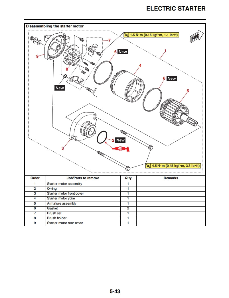 適用於2022 Yamaha WR450F service manual 维修資料 英文和简体中文全车线路图故障代码分析扭矩维修DIY工具