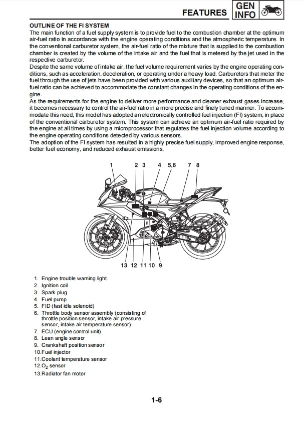 適用於Yamaha 2022 YZF-R15 155D-A service manual 维修資料 英文和简体中文全车线路图故障代码分析扭矩维修DIY工具