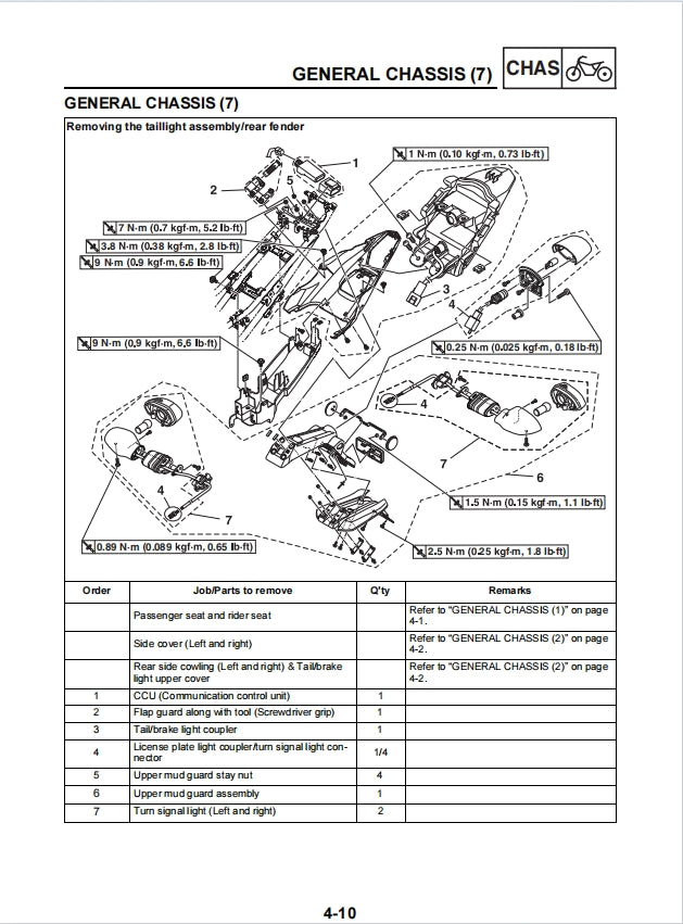 適用於Yamaha 2022 YZF-R15 155D-A service manual 维修資料 英文和简体中文全车线路图故障代码分析扭矩维修DIY工具
