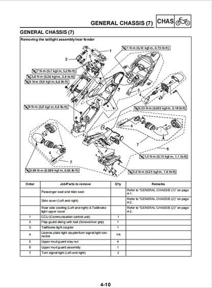 適用於Yamaha 2022 YZF-R15 155D-A service manual 维修資料 英文和简体中文全车线路图故障代码分析扭矩维修DIY工具