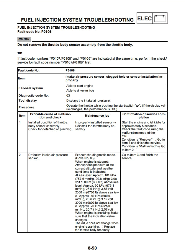 適用於Yamaha 2022 YZF-R15 155D-A service manual 维修資料 英文和简体中文全车线路图故障代码分析扭矩维修DIY工具