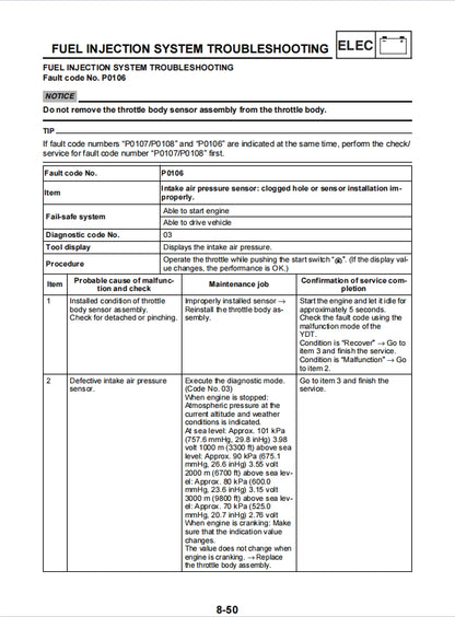 適用於Yamaha 2022 YZF-R15 155D-A service manual 维修資料 英文和简体中文全车线路图故障代码分析扭矩维修DIY工具