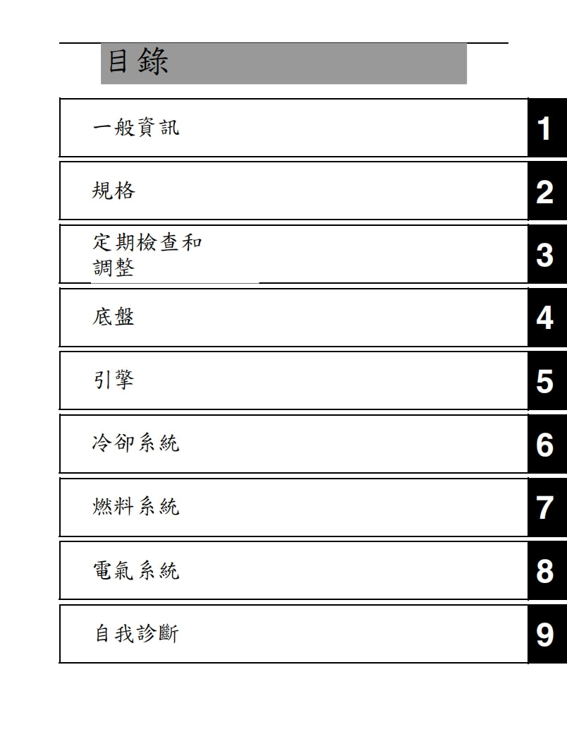 2022年雅馬哈MT10SP維修參考資料（含英文原文與繁體譯文，含扭矩、電路、故障碼）