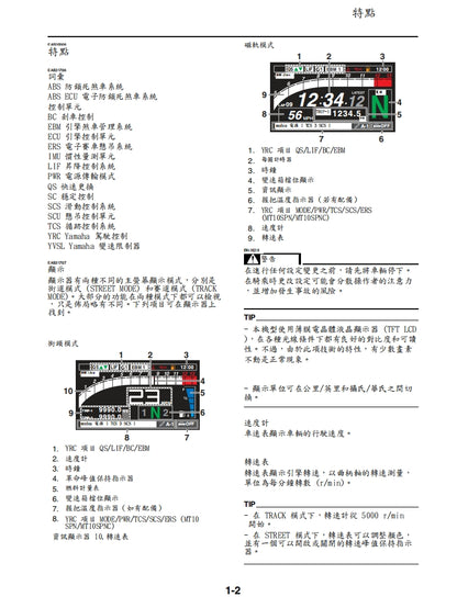 2022年雅馬哈MT10SP維修參考資料（含英文原文與繁體譯文，含扭矩、電路、故障碼）