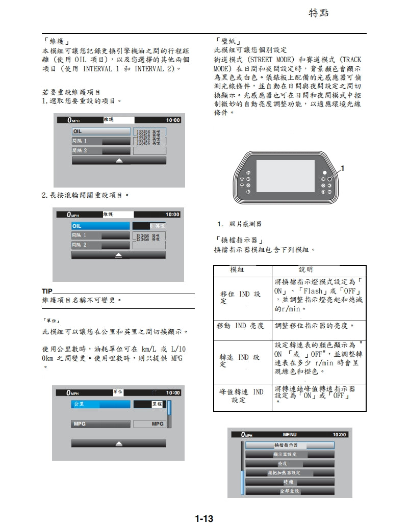 2022年雅馬哈MT10SP維修參考資料（含英文原文與繁體譯文，含扭矩、電路、故障碼）