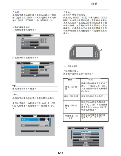 2022年雅馬哈MT10SP維修參考資料（含英文原文與繁體譯文，含扭矩、電路、故障碼）