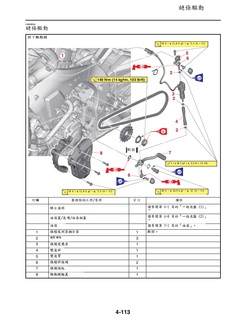 2022年雅馬哈MT10SP維修參考資料（含英文原文與繁體譯文，含扭矩、電路、故障碼）