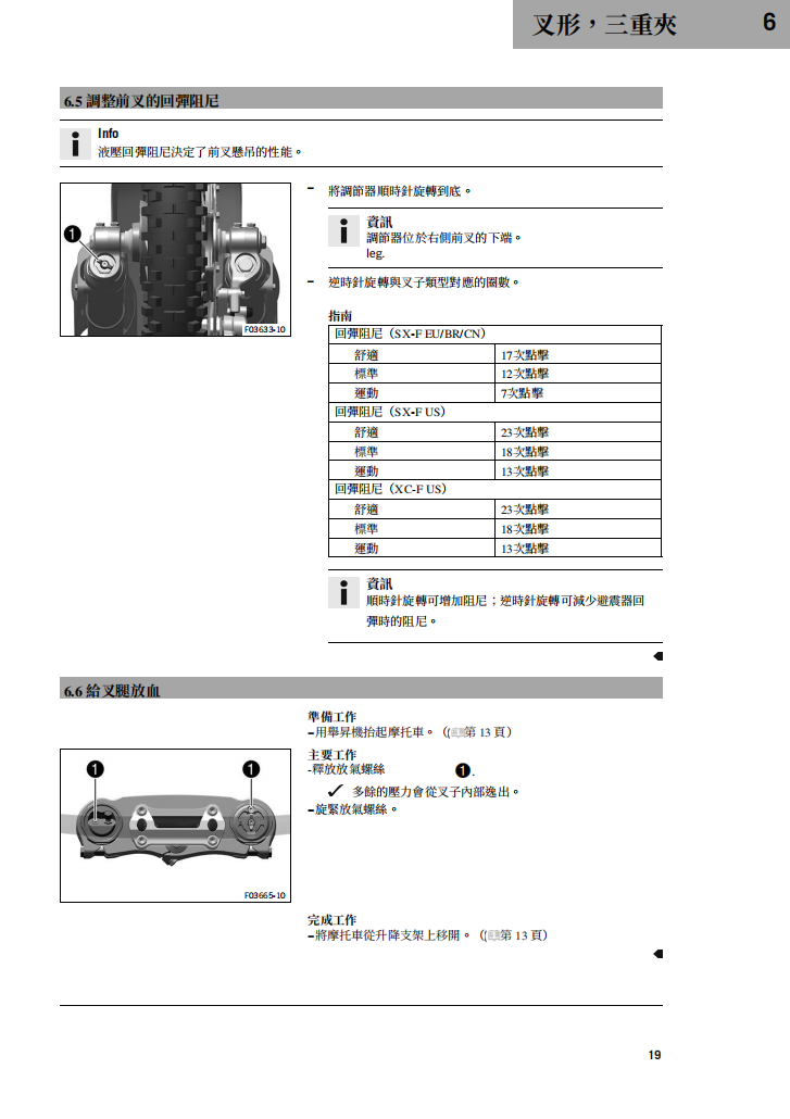 2023 KTM 250SX維修手冊 PDF（英文＋繁體）｜全車拆解圖｜扭力規格｜原廠維修資料與 DIY 保養指南