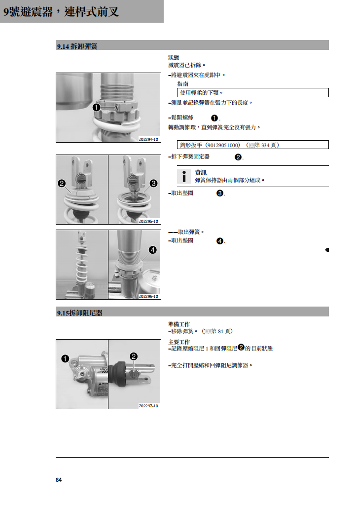 2023 KTM 250SX維修手冊 PDF（英文＋繁體）｜全車拆解圖｜扭力規格｜原廠維修資料與 DIY 保養指南