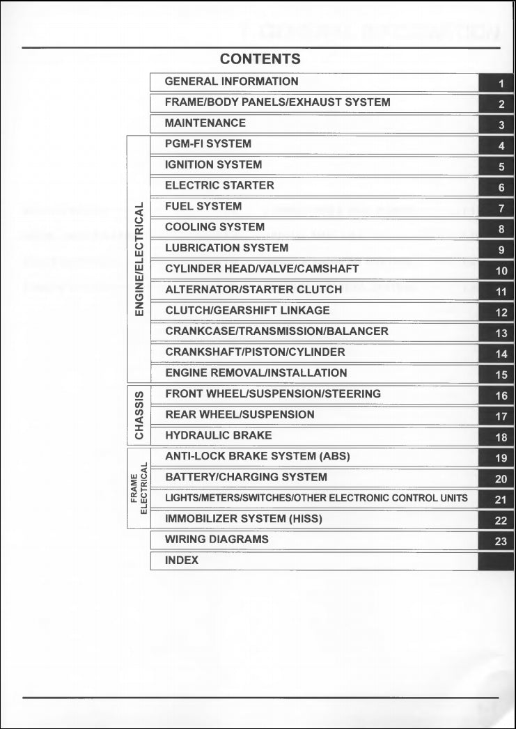 適用於2023 Honda XL750 service manual 维修資料 英文和简体中文全车线路图故障代码分析扭矩维修DIY工具