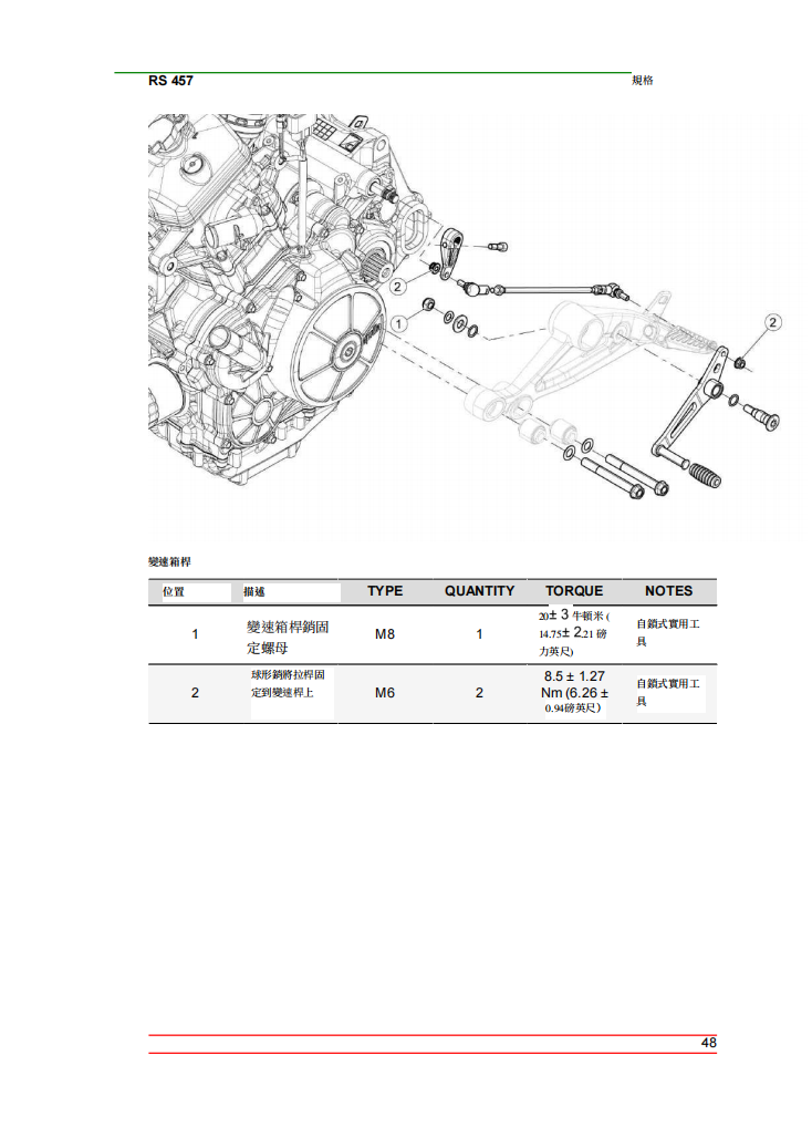 2023 Aprilia RS 457 維修手冊參考資料（含英文原文與繁體譯文，含扭矩、電路、故障碼）