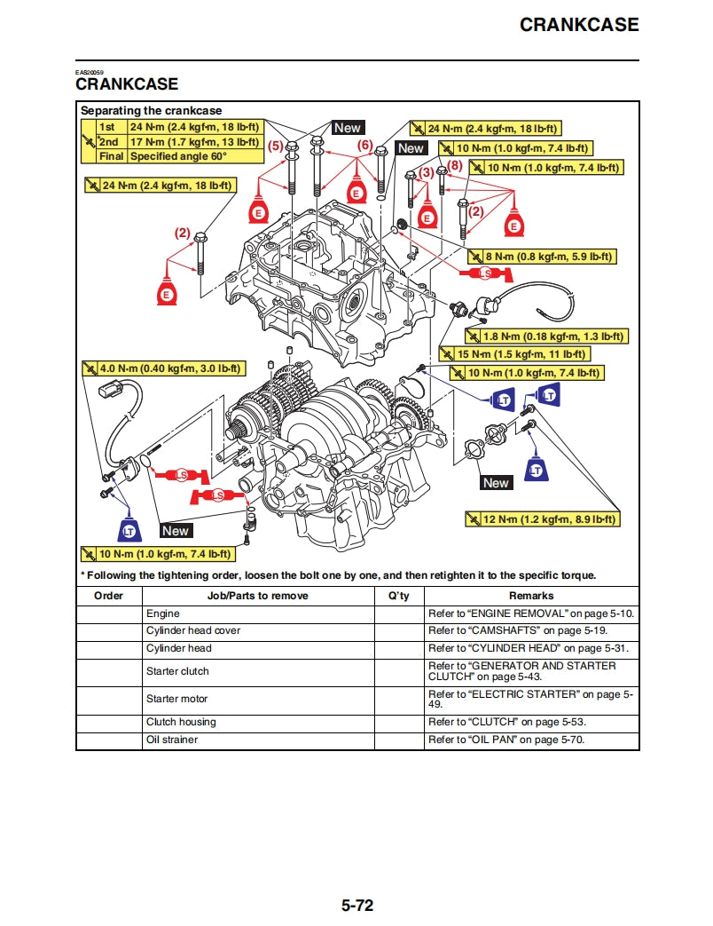 適用於2023 YAMAHA MT07 service manual 维修資料 英文和简体中文全车线路图故障代码分析扭矩维修DIY工具