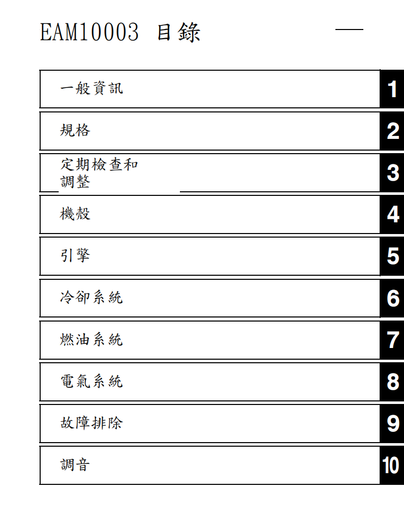 2023雅馬哈YZ450F維修手冊 PDF（英文＋繁體）｜全車拆解圖｜扭力規格｜原廠維修資料與 DIY 保養指南