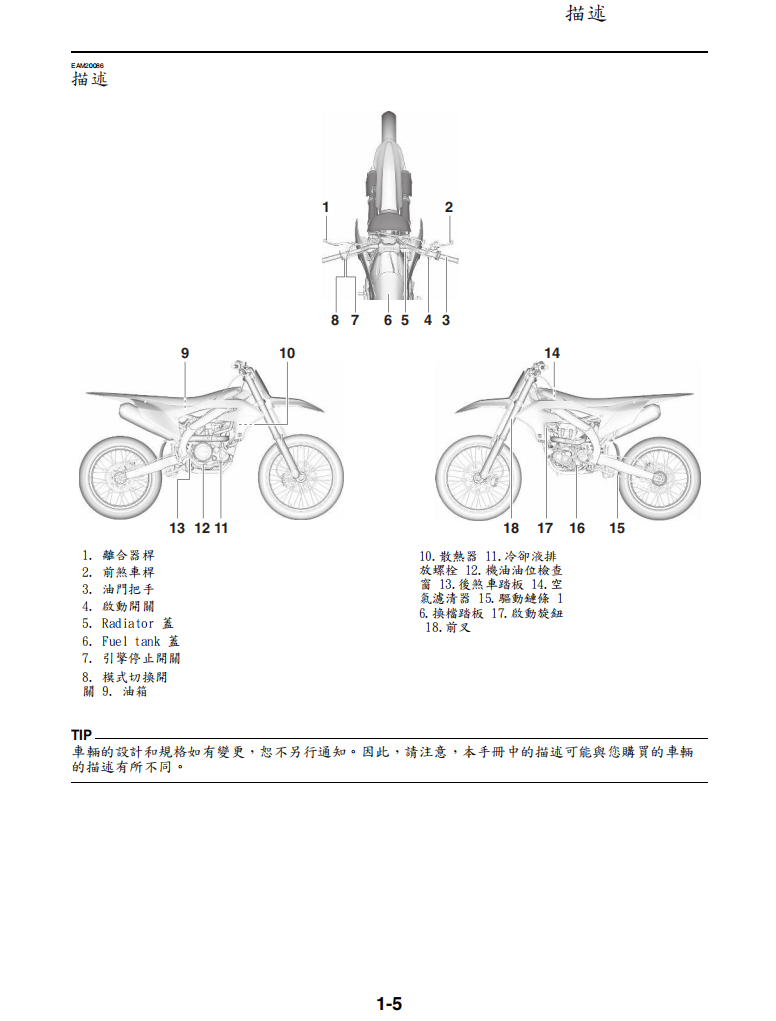 2023雅馬哈YZ450F維修手冊 PDF（英文＋繁體）｜全車拆解圖｜扭力規格｜原廠維修資料與 DIY 保養指南
