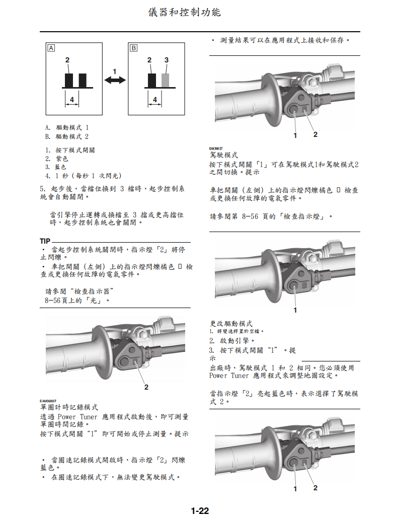 2023雅馬哈YZ450F維修手冊 PDF（英文＋繁體）｜全車拆解圖｜扭力規格｜原廠維修資料與 DIY 保養指南