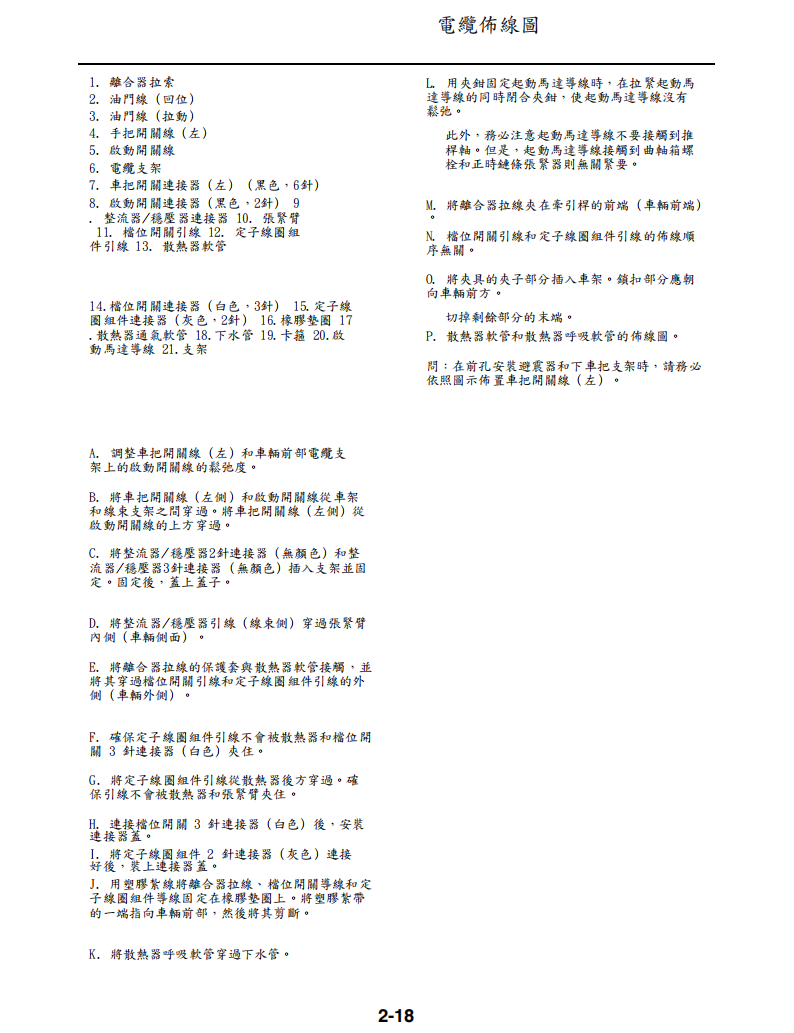 2023雅馬哈YZ450F維修手冊 PDF（英文＋繁體）｜全車拆解圖｜扭力規格｜原廠維修資料與 DIY 保養指南