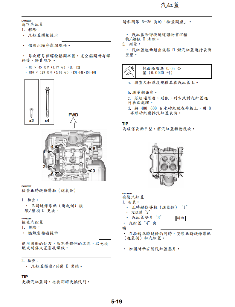 2023雅馬哈YZ450F維修手冊 PDF（英文＋繁體）｜全車拆解圖｜扭力規格｜原廠維修資料與 DIY 保養指南