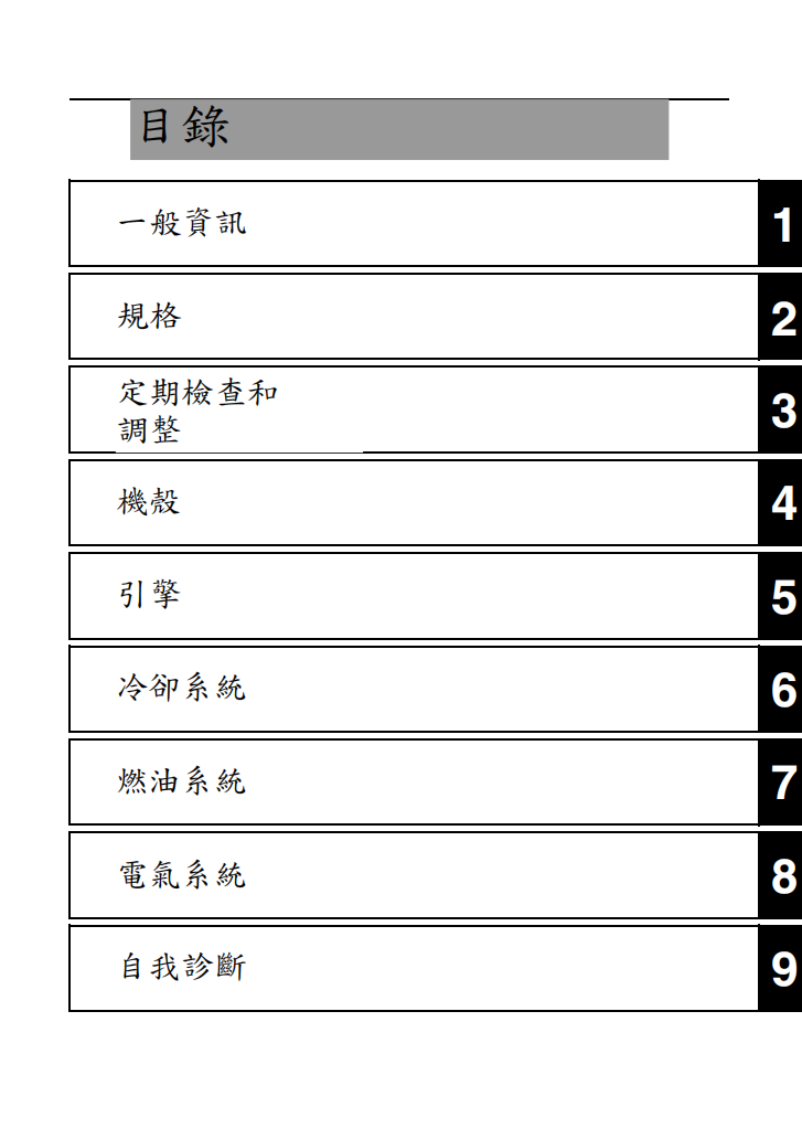 2023 雅馬哈XMAX300維修手冊 PDF（英文＋繁體）｜全車拆解圖｜扭力規格｜原廠維修資料與 DIY 保養指南