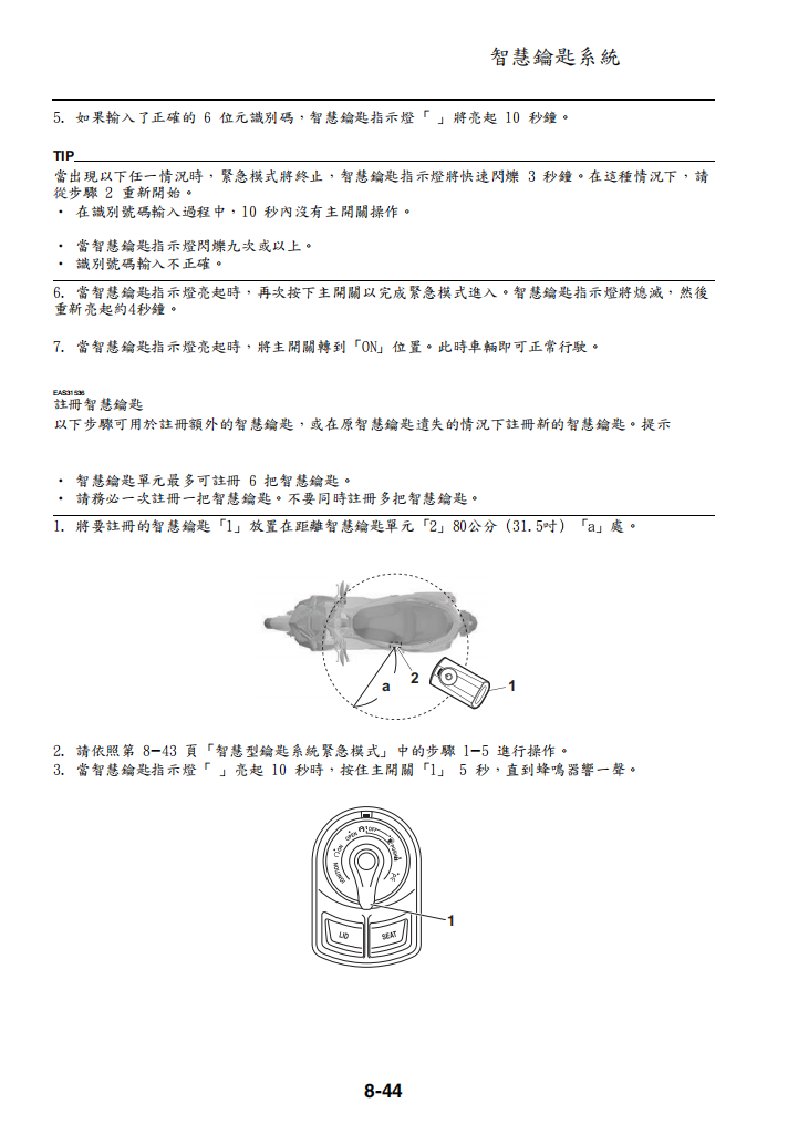 2023 雅馬哈XMAX300維修手冊 PDF（英文＋繁體）｜全車拆解圖｜扭力規格｜原廠維修資料與 DIY 保養指南