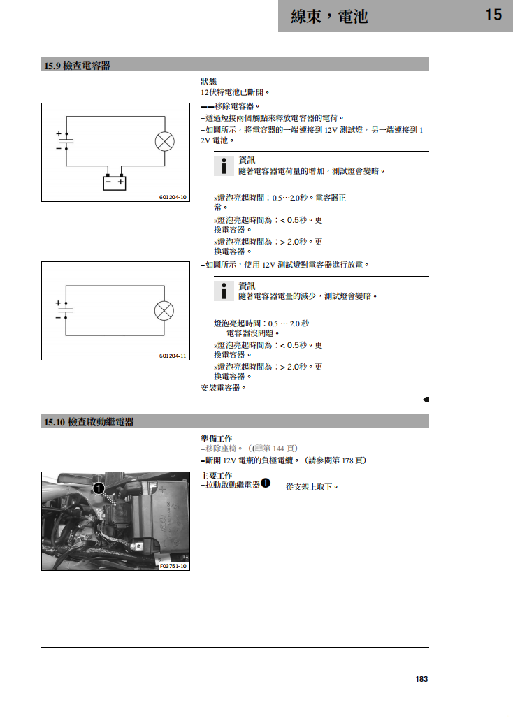 2024-KTM-450-SX-F-XC-F维修手册 PDF｜繁體中文＋故障代码解析＋全车扭矩表｜摩托车维修DIY工具资料