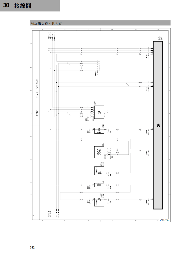 2024-KTM-450-SX-F-XC-F维修手册 PDF｜繁體中文＋故障代码解析＋全车扭矩表｜摩托车维修DIY工具资料