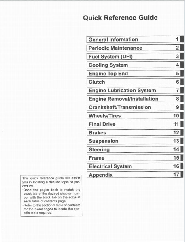 適用於Kawasaki 2020-2022 Z900 Service Manual 维修資料 英文和简体中文全车线路图故障代码分析扭矩维修DIY工具