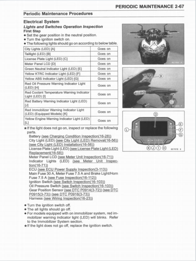 適用於Kawasaki 2020-2022 Z900 Service Manual 维修資料 英文和简体中文全车线路图故障代码分析扭矩维修DIY工具
