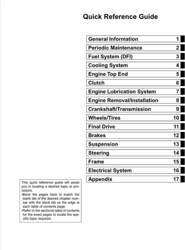 適用於Kawasaki 2020 Z 900RS service manual 维修資料 英文和简体中文全车线路图故障代码分析扭矩维修DIY工具